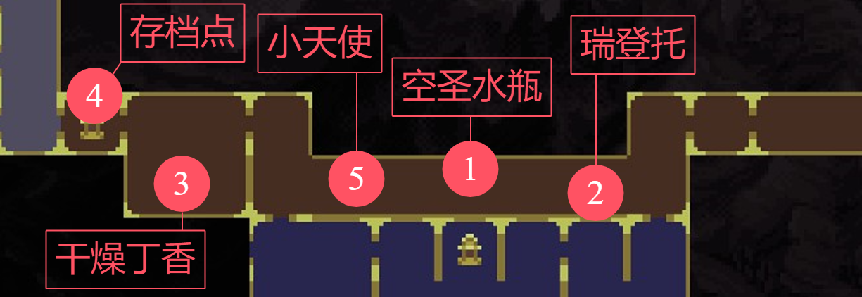 《神之亵渎》雪盐回响收集向流程攻略