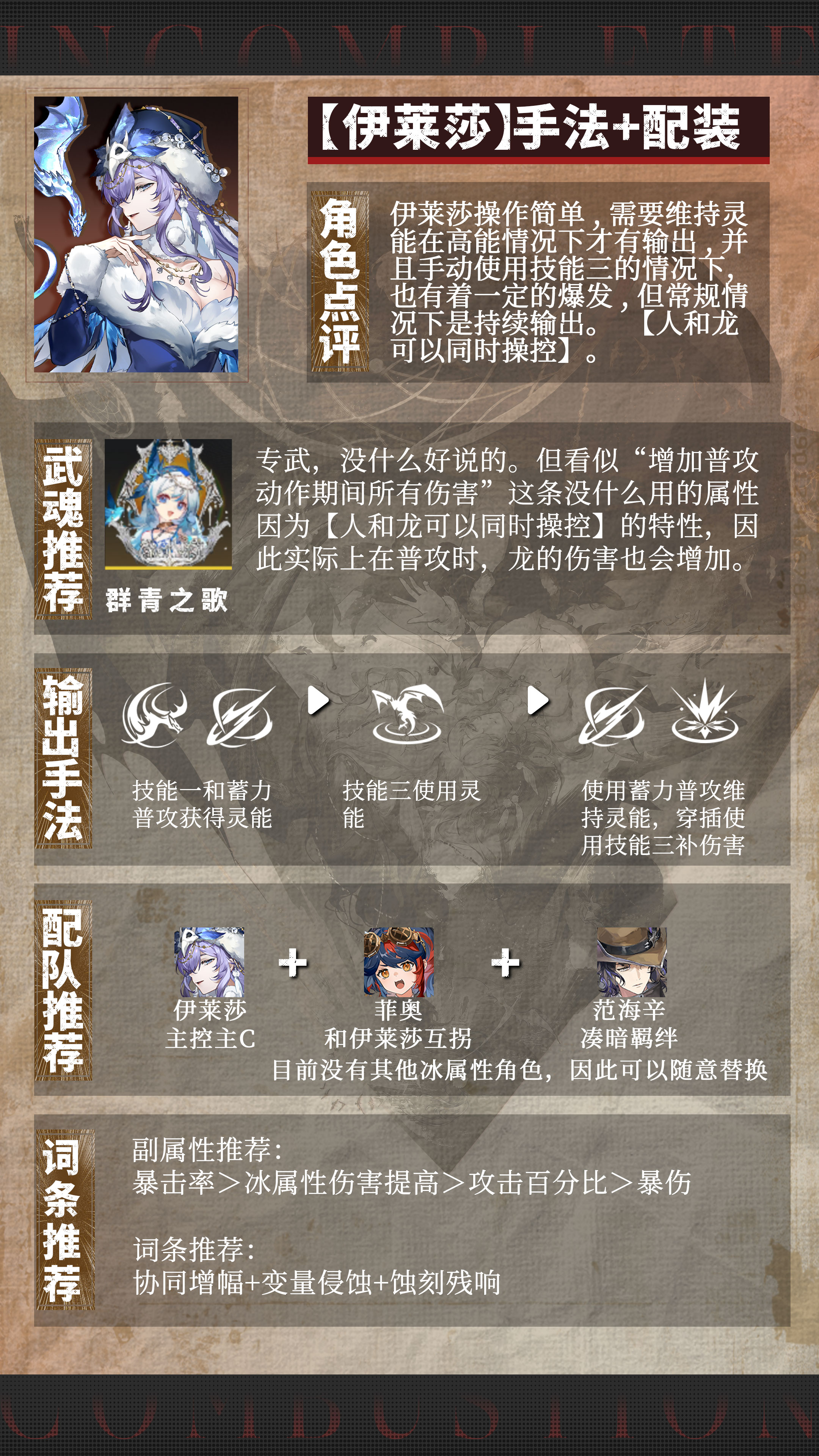 《辉烬》伊莱莎输出手法及配装推荐一图流攻略