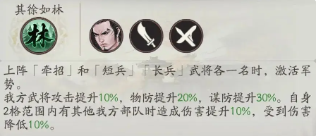 《三国望神州》武将牵招配队思路-七七游报