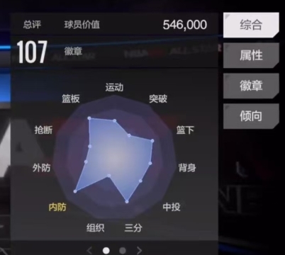 《美职篮全明星》班巴球员介绍