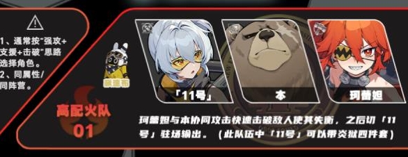 《绝区零》11号最强配队阵容推荐-七七游报