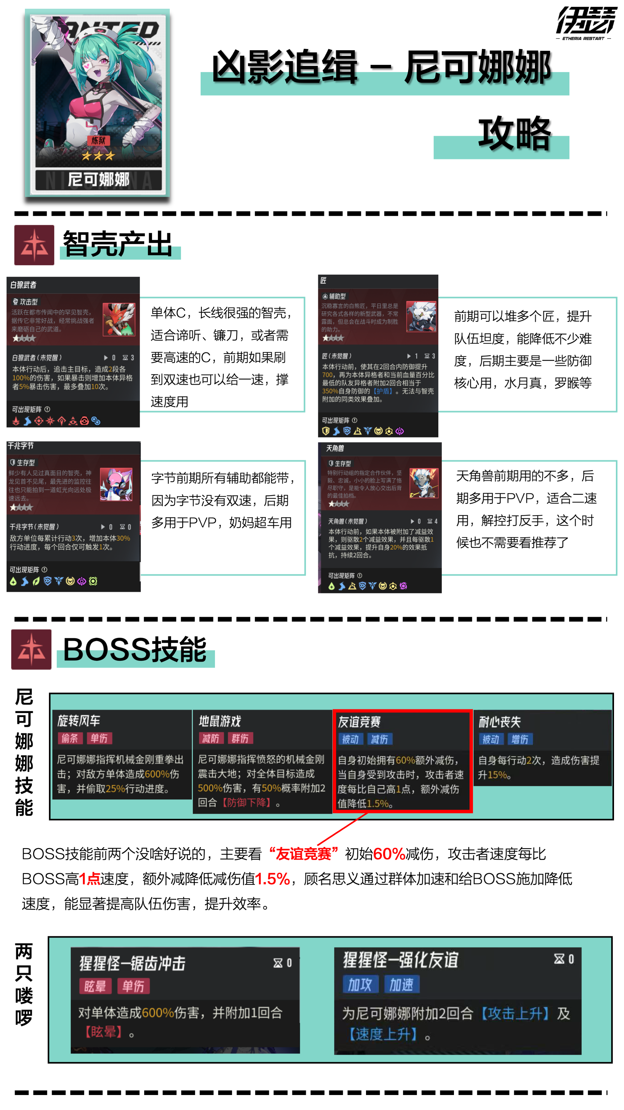 《伊瑟》凶影追缉尼可娜娜攻略-七七游报