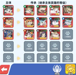 《复苏的猫之大陆》特色建筑介绍-七七游报