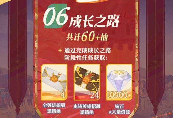 《剑与远征:启程》公测福利介绍