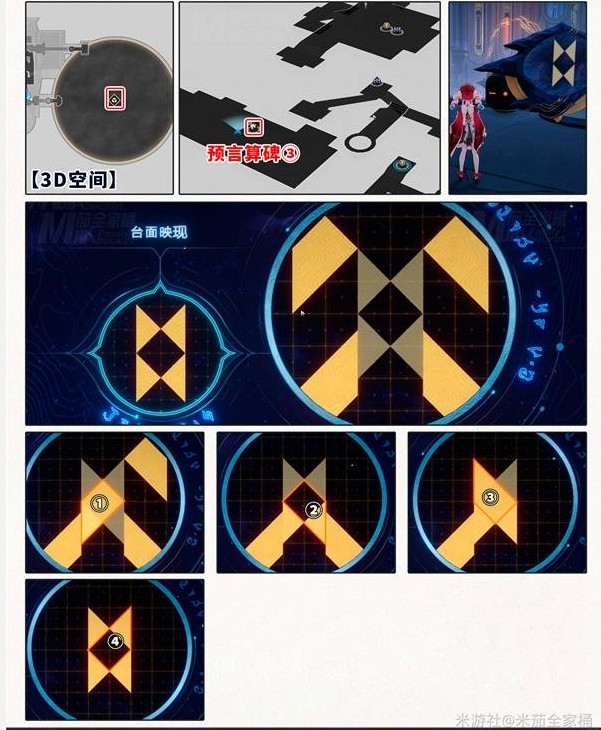 《崩坏：星穹铁道》3.3版永夜云端遗堡晨昏之眼宝箱位置
