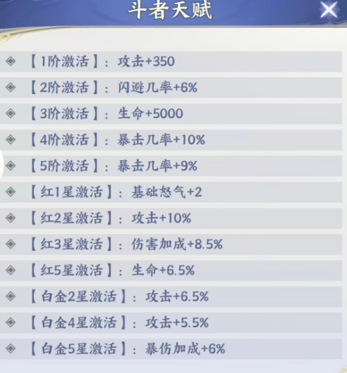 《斗破苍穹》天雷子介绍