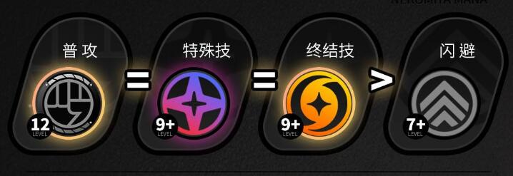 《绝区零》猫又技能加点方案一览-七七游报