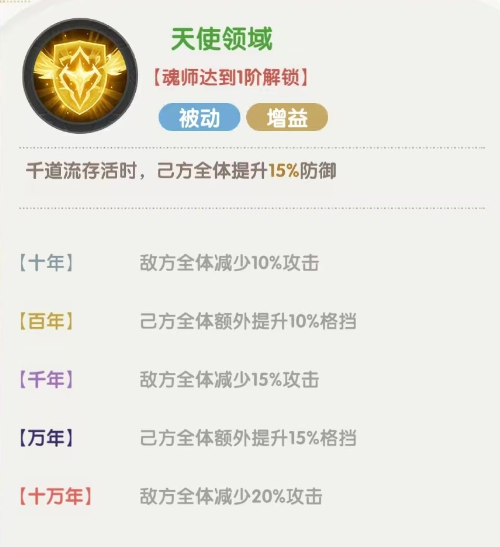《口袋斗罗大陆》千道流技能强度一览