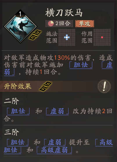《三国望神州》夏侯惇天赋技能详解-七七游报