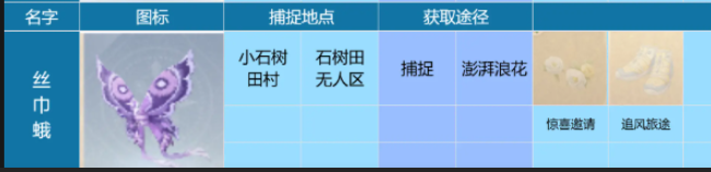 《无限暖暖》丝巾蛾捕捉方法位置-七七游报