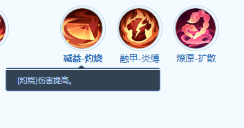 《梦想世界:长风问剑录》赤瞳技能详情