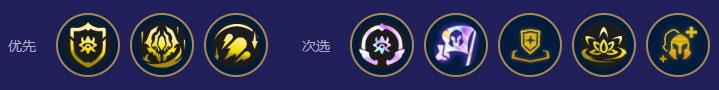 《金铲铲之战》S127魔神降世阵容羁绊一览