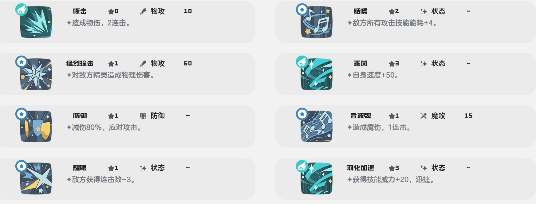 《洛克王国:世界》咔咔雀进化攻略