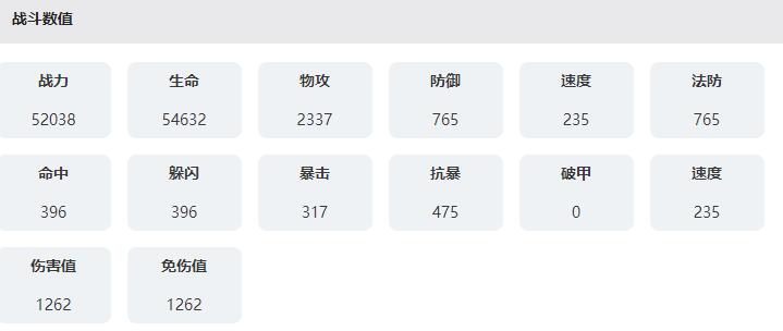 《永夜降临:复苏》珊卓拉技能属性介绍