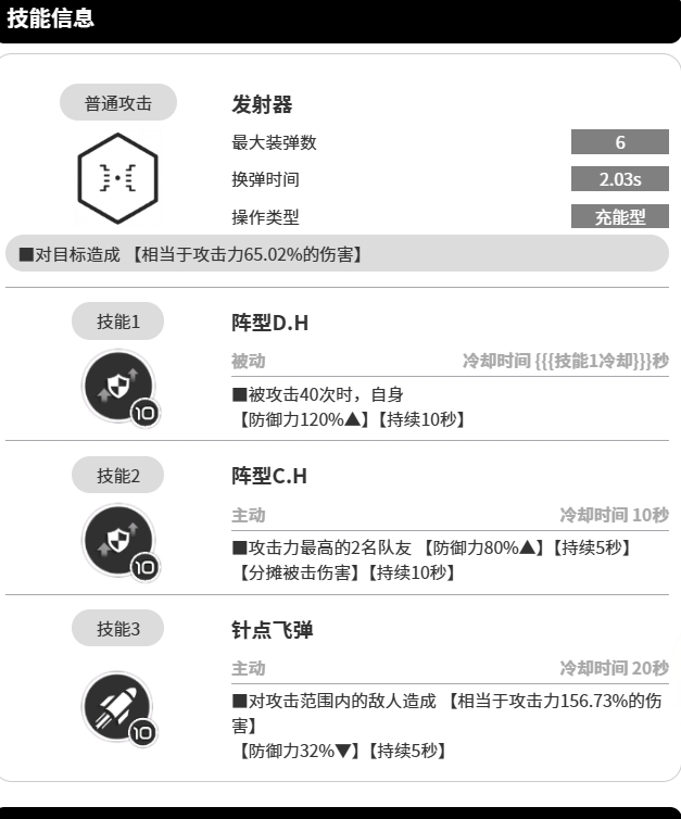 《胜利女神:新的希望》阿妮斯介绍