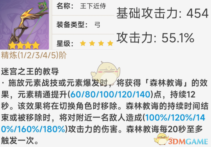 《原神》王下近侍武器数据一览