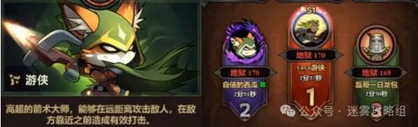 《迷雾大陆》s7赛季最强职业排行