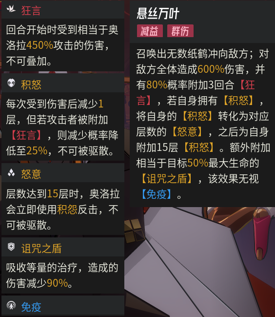 《伊瑟》奥洛拉攻略