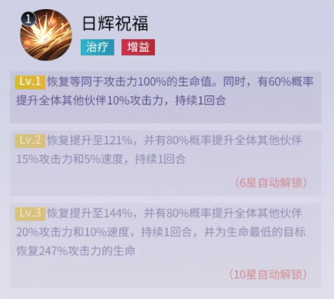 修真高手日游神角色攻略