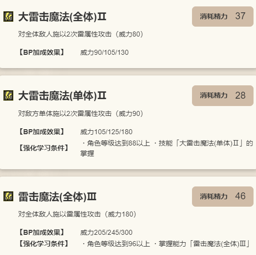 《歧路旅人:大陆的霸者》泰蕾兹技能介绍