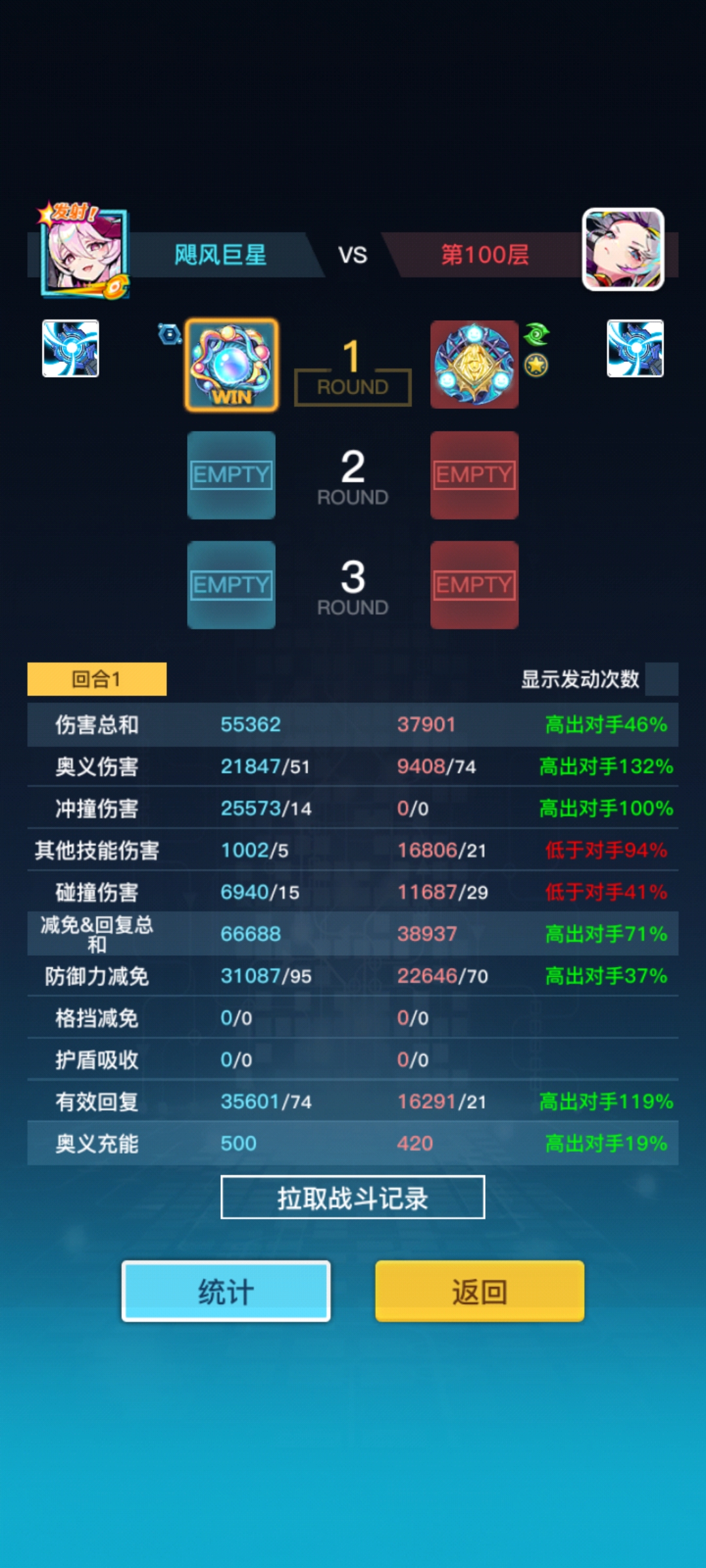 《螺旋勇士》一元党榜一100层攻略