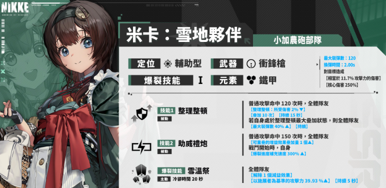 《胜利女神:新的希望》米卡雪地伙伴介绍