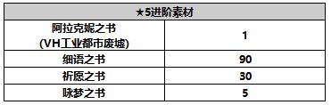 《另一个伊甸超越时空的猫》妮娜角色介绍