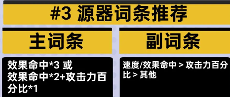 《伊瑟》奈薇忒源器推荐-七七游报