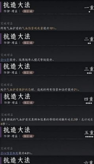 《燕云十六声》陌刀P5E心法搭配攻略