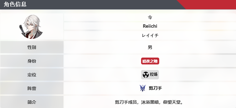 《卡拉彼丘》令技能介绍-七七游报