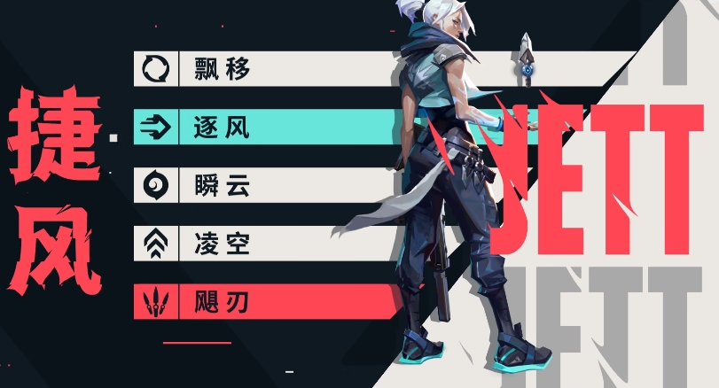 《无畏契约:源能行动》刺客英雄一览