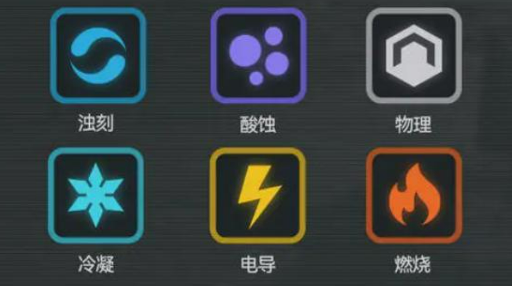 《少女前线2》异位冲突玩法介绍