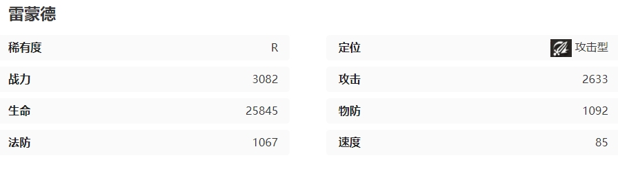 《龙族:卡塞尔之门》雷蒙德介绍-七七游报