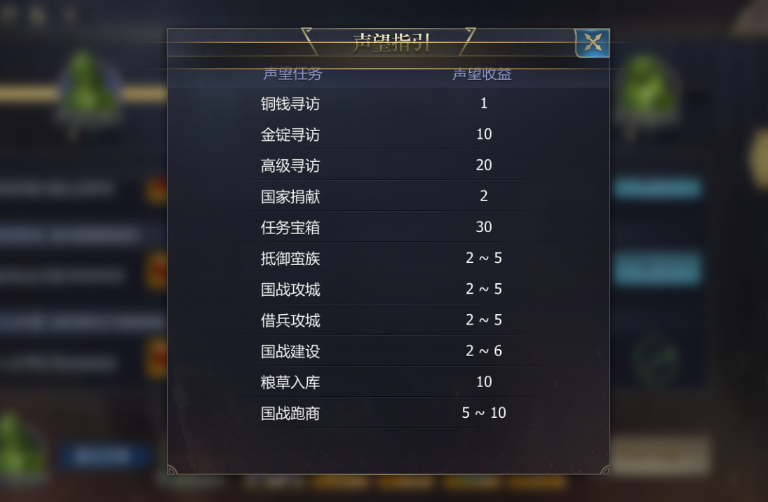 《九州三国志》声望获取攻略-七七游报
