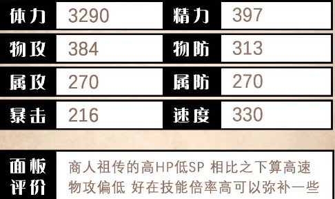 《歧路旅人:大陆的霸者》赛西莉角色测评