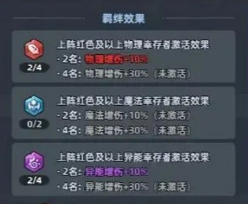 《生存33天》火种源作用介绍