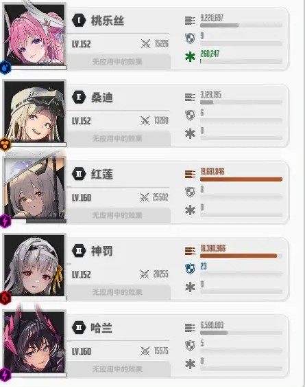 胜利女神：新的希望神罚厉害吗-七七游报