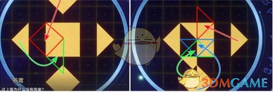 《崩坏:星穹铁道》虫鸣秘闻多重面象成就攻略