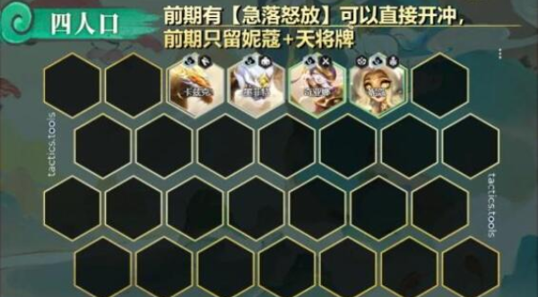 《云顶之弈手游》S11飞天妮蔻阵容强度一览-七七游报