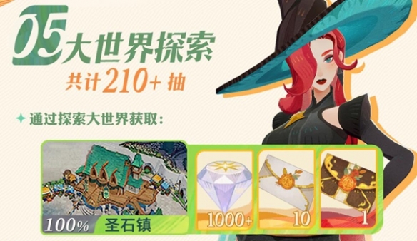 《剑与远征:启程》公测福利介绍