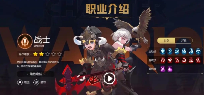 《龙之谷世界》职业一览-七七游报