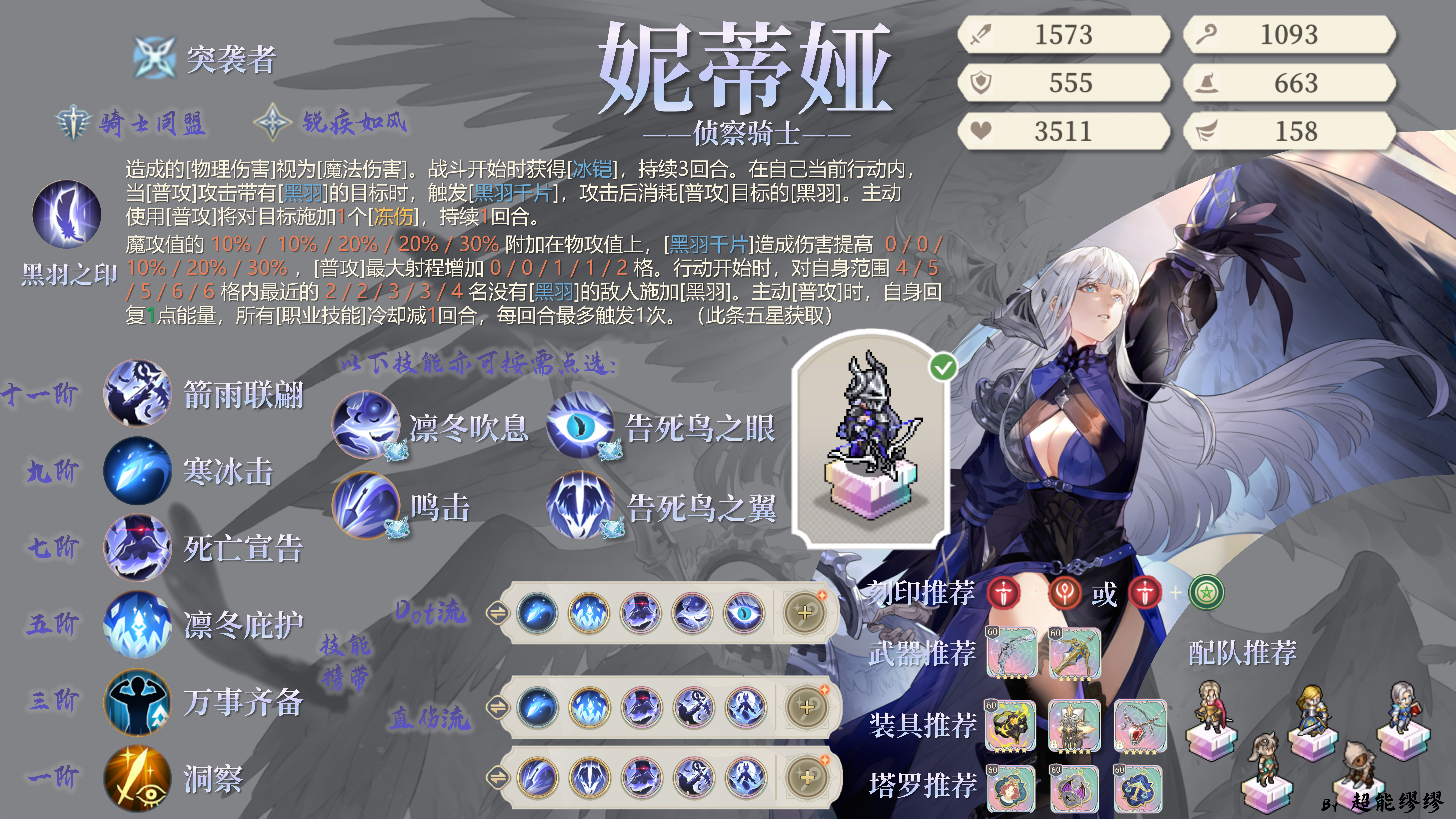《铃兰之剑:为这和平的世界》妮蒂娅装备及塔罗推荐