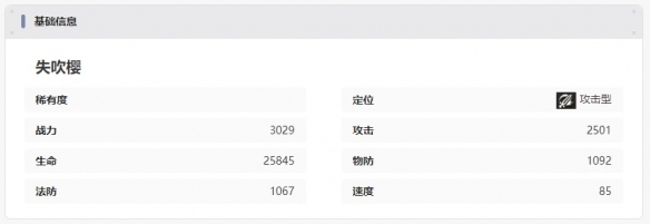 《龙族:卡塞尔之门》矢吹樱技能介绍