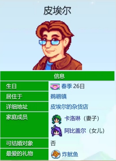 《星露谷物语》皮埃尔爱心事件一览
