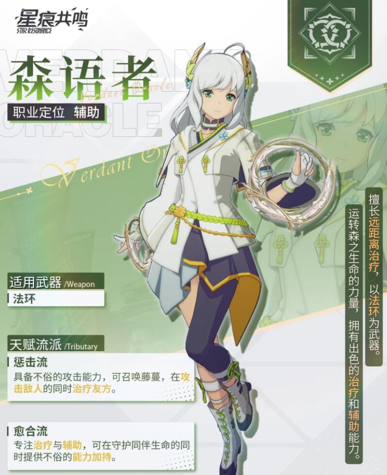 《星痕共鸣》辅助阵容推荐-七七游报