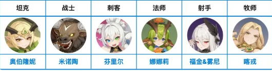 《龙魂旅人》阵容克制关系介绍