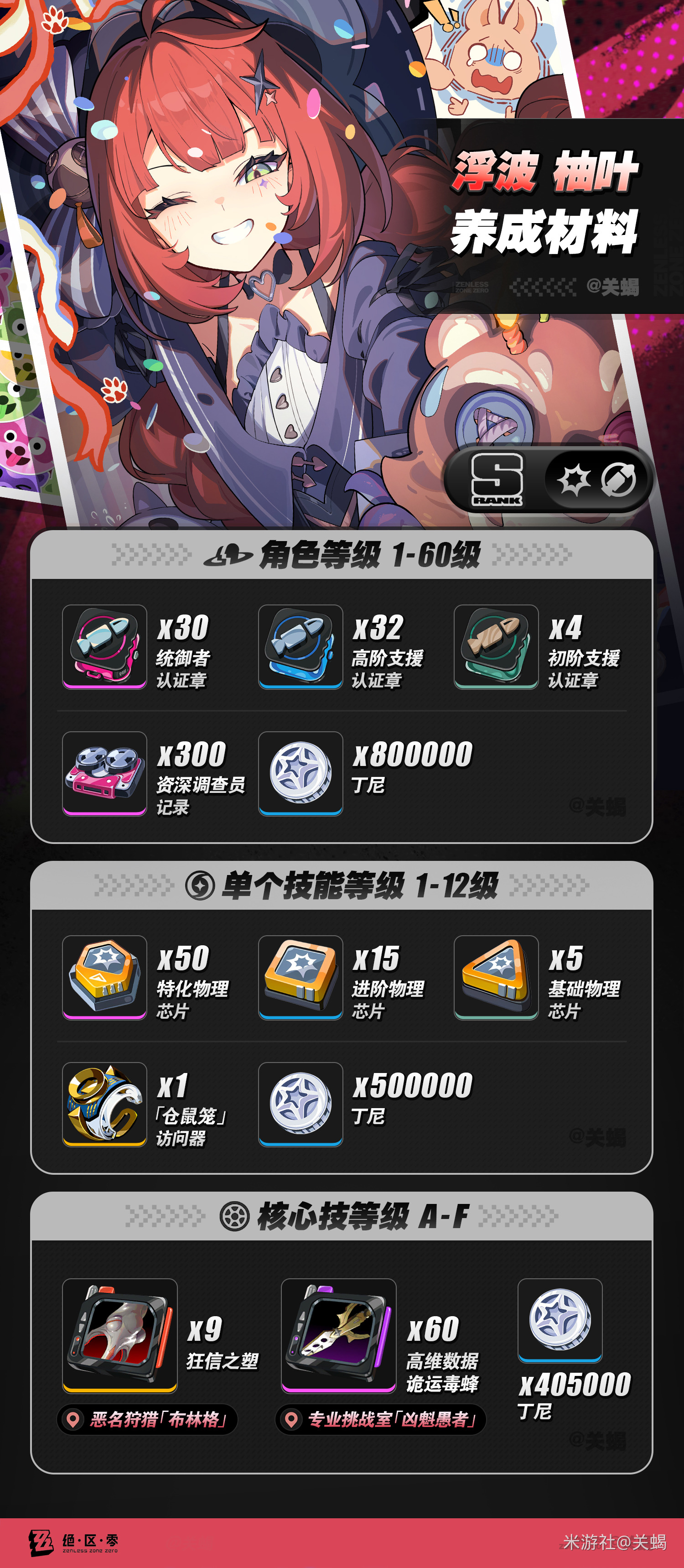 《绝区零》浮波柚叶角色玩法攻略