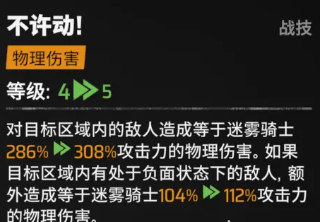 《漫威秘法狂潮》迷雾骑士角色强度介绍