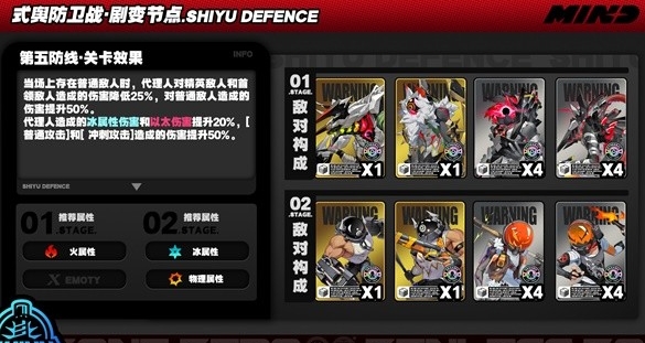 《绝区零》式舆防卫战剧变节点第5层速通攻略-七七游报