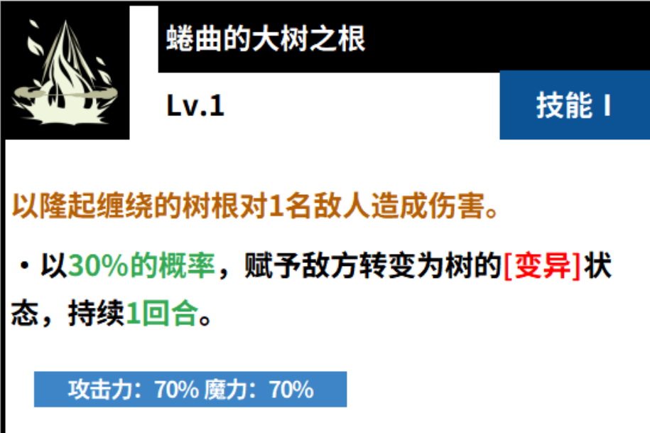 《黑色四叶草魔法帝之道》金色黎明介绍